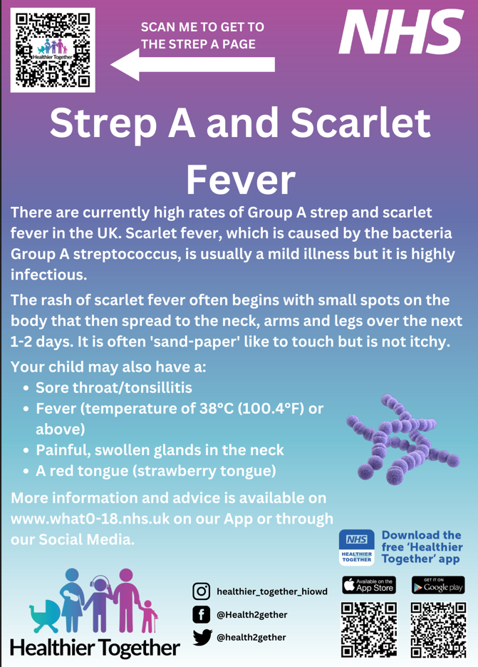 NHS
Strep A and Scarlet Fever
There are currently high rates of Group A strep and scarlet fever in the UK. Scarlet fever, which is caused by the bacteria Group A streptococcus, is usually a mild illness but it is highly infectious.
The rash of scarlet fever often begins with small spots on the body that then spread to the neck, arms, and legs over the next 1-2 days. It is often 'sand-paper' like to touch but is not itchy.
Your child may also have a:
Sore throat/tonsillitis
Fever (temperature of 38 degrees c (100.4 degrees Fahrenheit) or above)
Painful, swollen glands in the neck
A red tongue (strawberry tongue)
More information and advice is available on www.what0-18.nhs.uk on our App or through Social Media.
